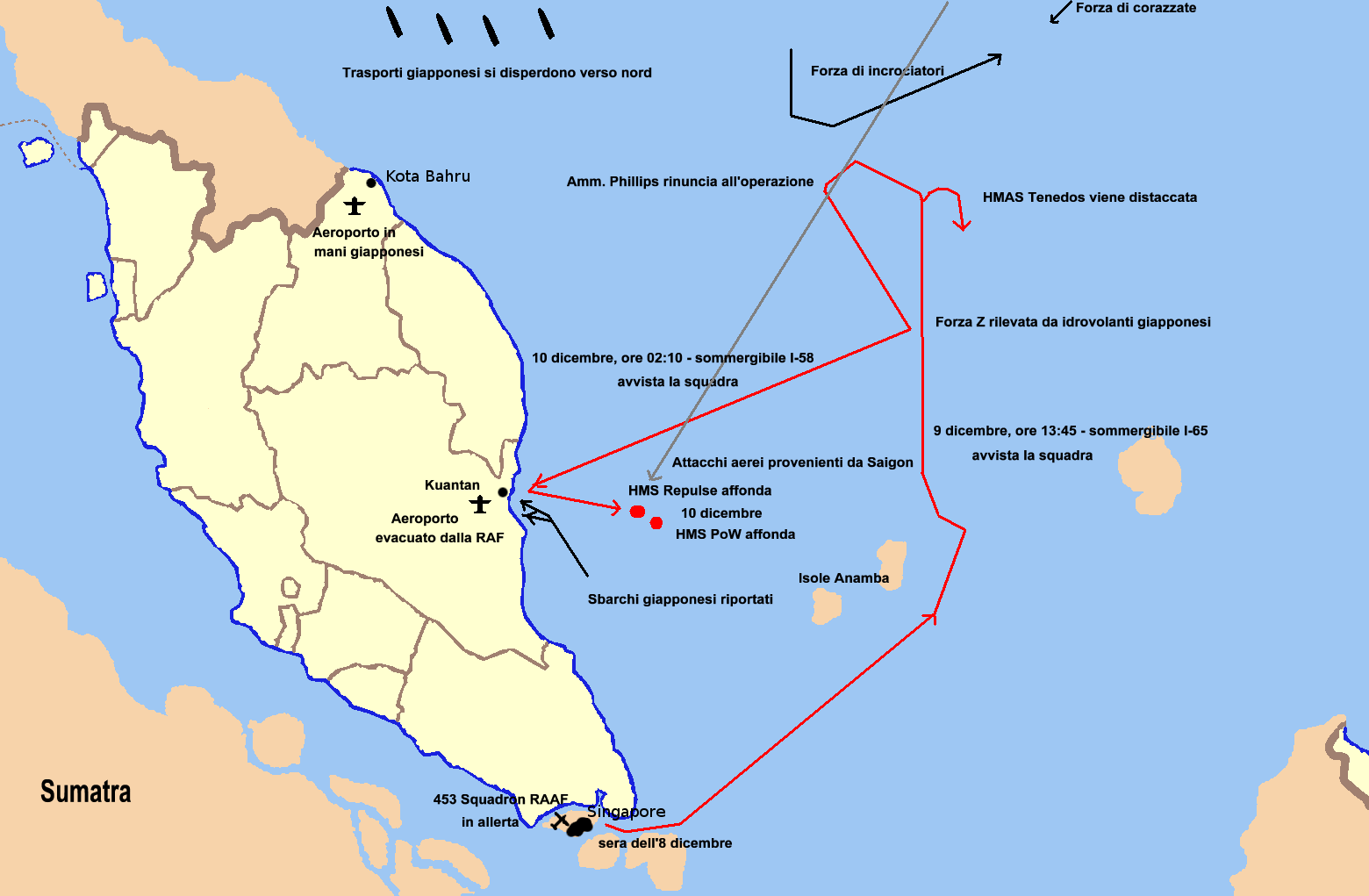 マレー沖海戦の略図
